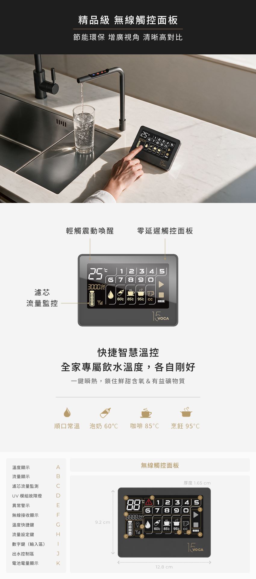 VOCA無線觸控面板
