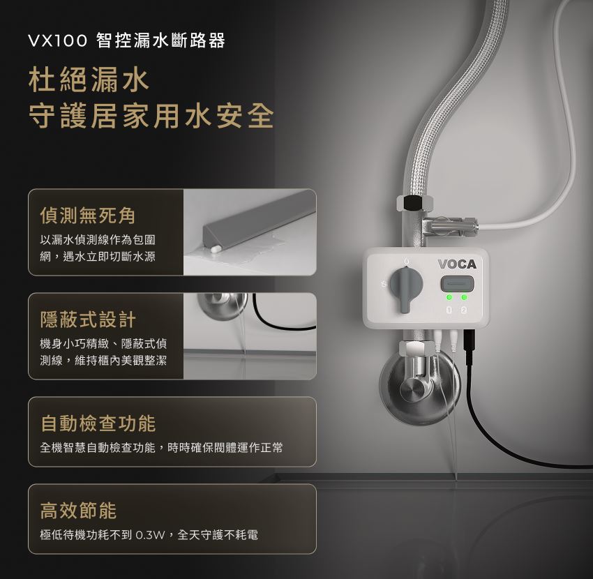 VOCA -VX100漏水斷路器,防備居家廚下漏水問題